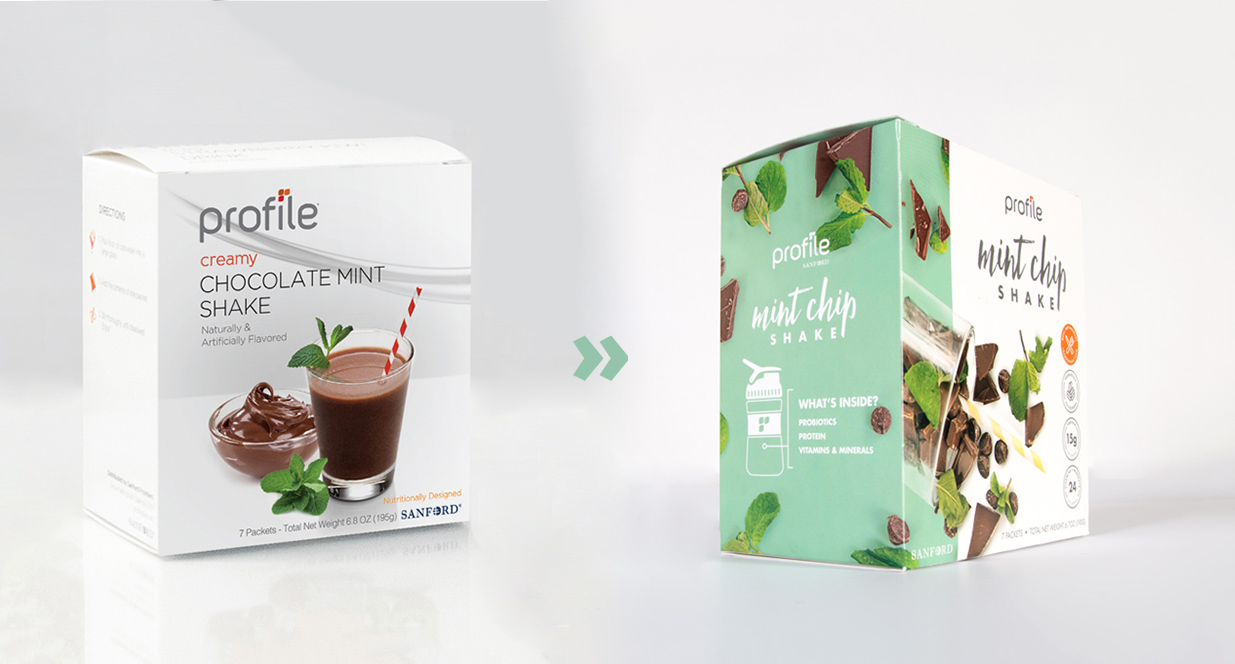 Chocolate Mint Shake | Profile Packaging