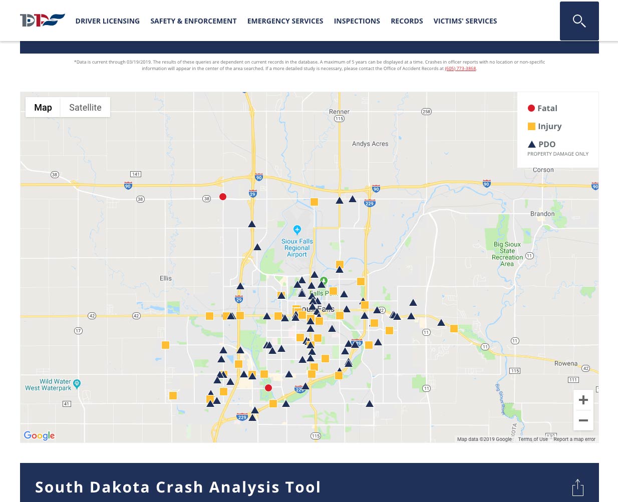 Stats | SDCAT