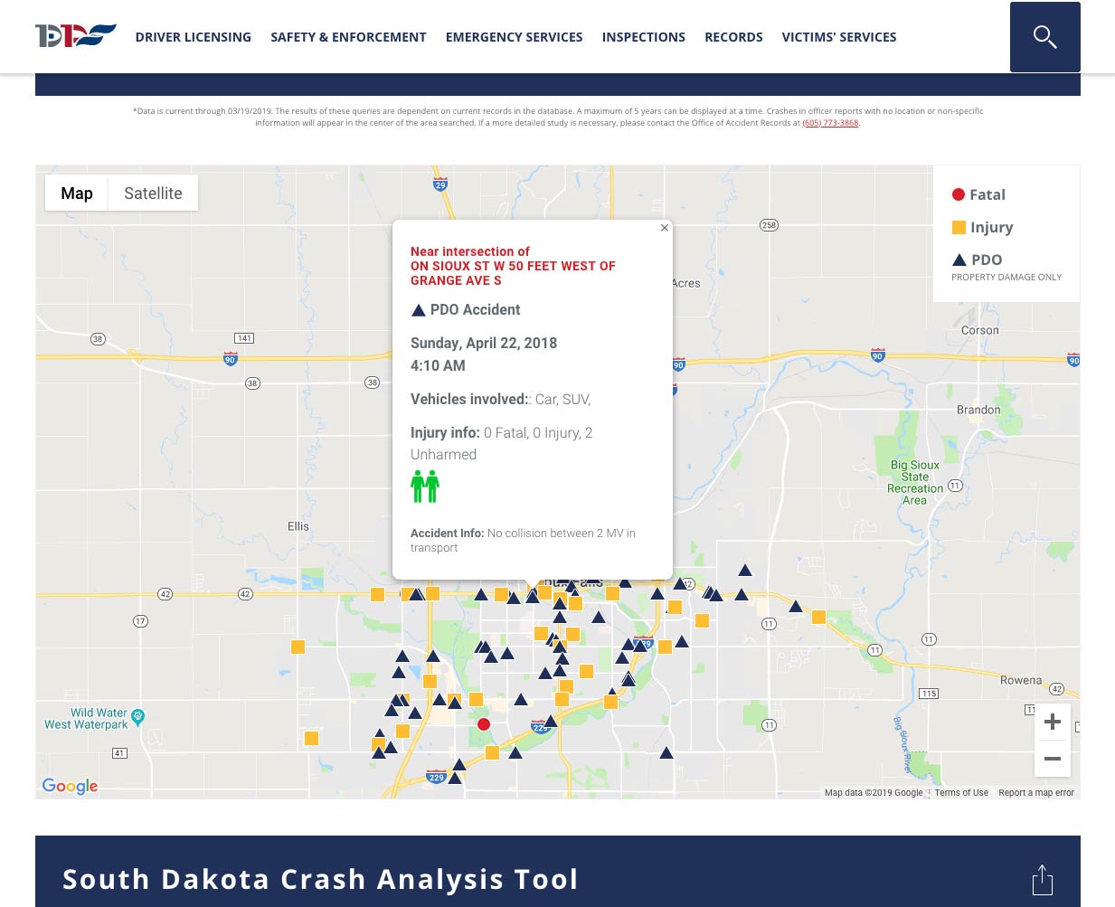 Stats | SDCAT