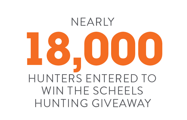 nearly 18,000 hunters enterd to win the scheels hunting giveaway