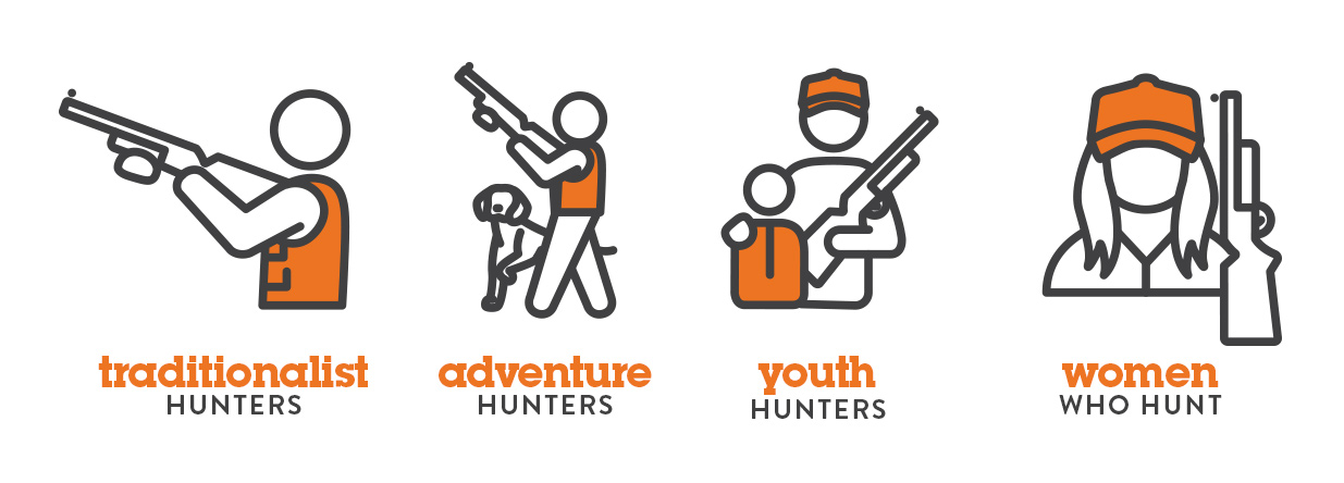 hunting icons